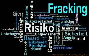 Risiken der Fracking-Technik sind und bleiben unbeherrschbar. (Grafik: Carin Schomann @bohrplatz.org, adaptiert nach einer Wortwolke d. Univ. Dresden, Ringvorlesung »Risiko«)