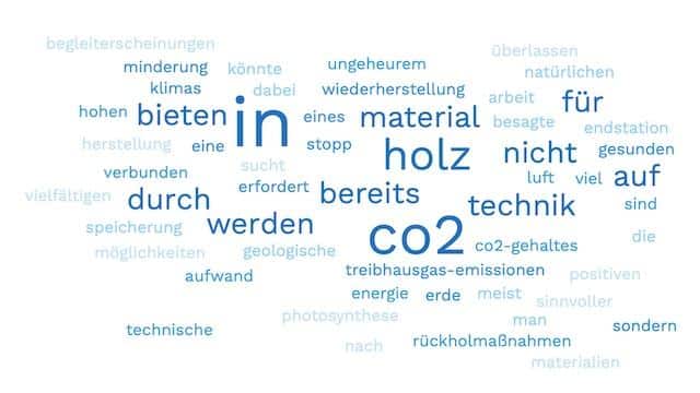 CO2-Verpressung